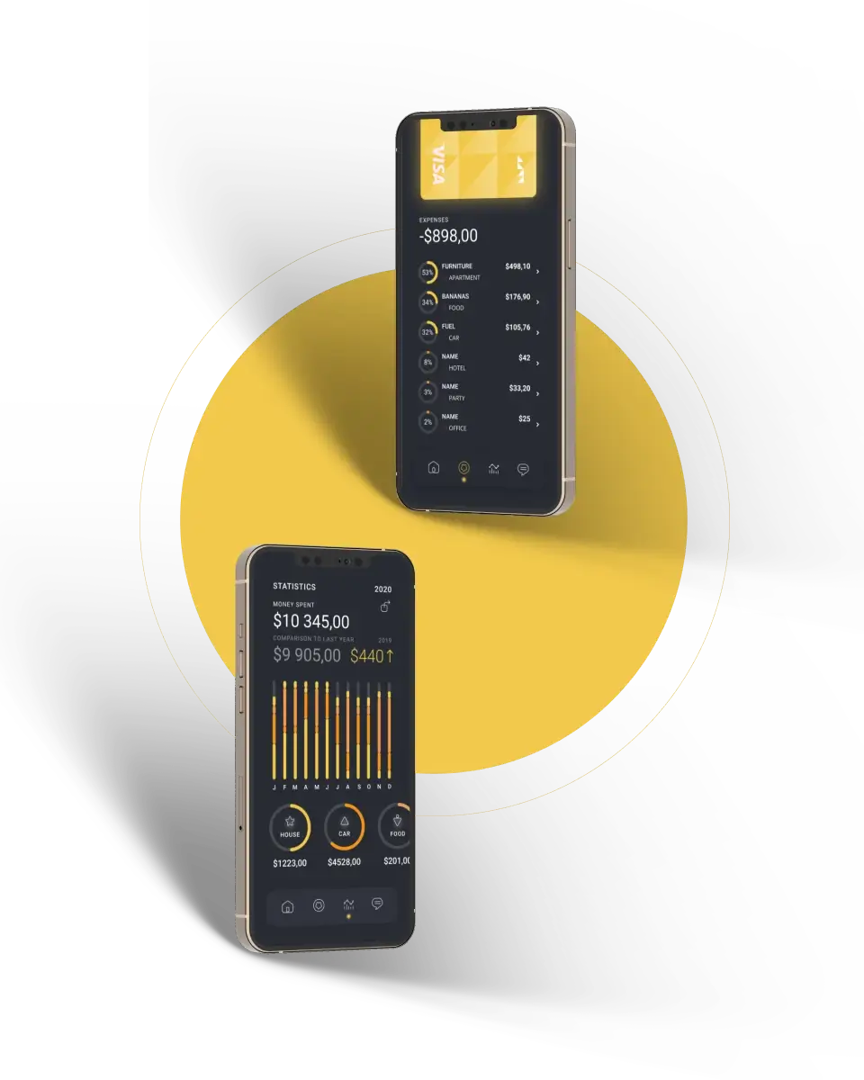 Immediate Sprix +7 - Proces de conectare